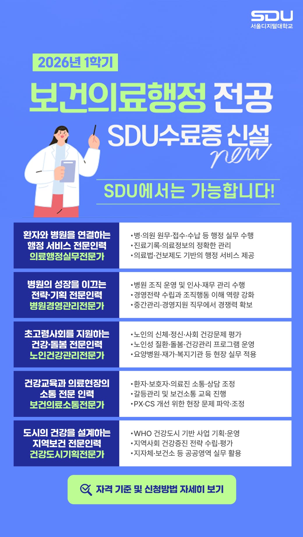 보건의료행정 전공 SDU수료증 신설